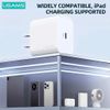Bộ Sạc Nhanh Kèm Cáp C to C 60W USAMS ZX01 20W (1*Type-C port)