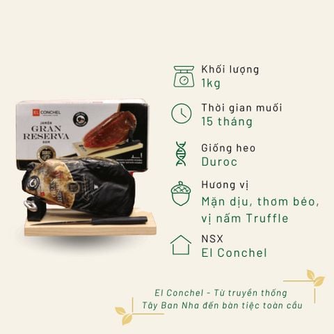 Đùi Heo Muối Mini Grand Reserva Với Nấm Truffle 925gr