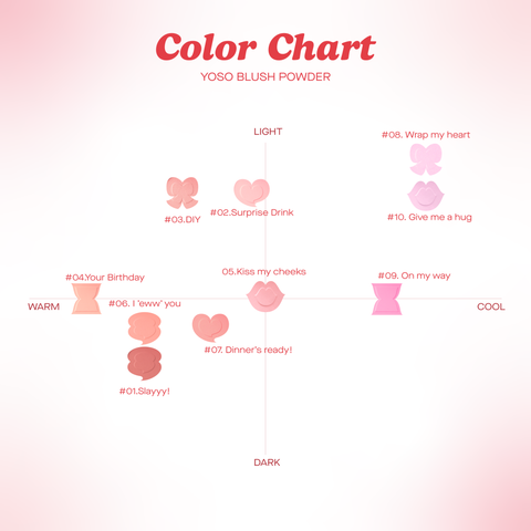  Combo 01 Má hồng Serum căng bóng đa chiều GSLAY Bubble Gleam Blush Serum và 01 Phấn má hồng thuần chay GSLAY YOSO Blush Powder 