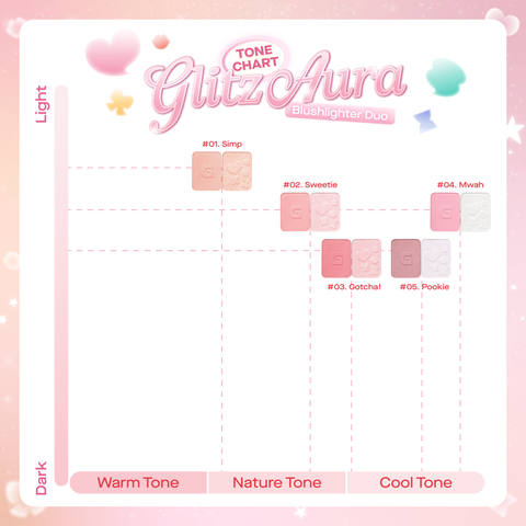  Combo 01 Bảng má hồng bắt sáng 2 ô đa năng GSLAY Glitz Aura Blushlighter Duo phấn má nướng mịn, highlight căng sáng 7,6g và 01 Son kem GSLAY Sorbet Lip Cream mịn lì thuần chay che phủ rãnh môi giữ màu lâu trôi 4gr 