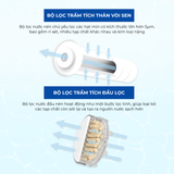 Bộ Vòi Sen Lọc Nước Atojet AJ-8200