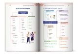  Mindmap Ngữ Pháp Tiếng Nga Thông Dụng dành cho người mới bắt đầu 