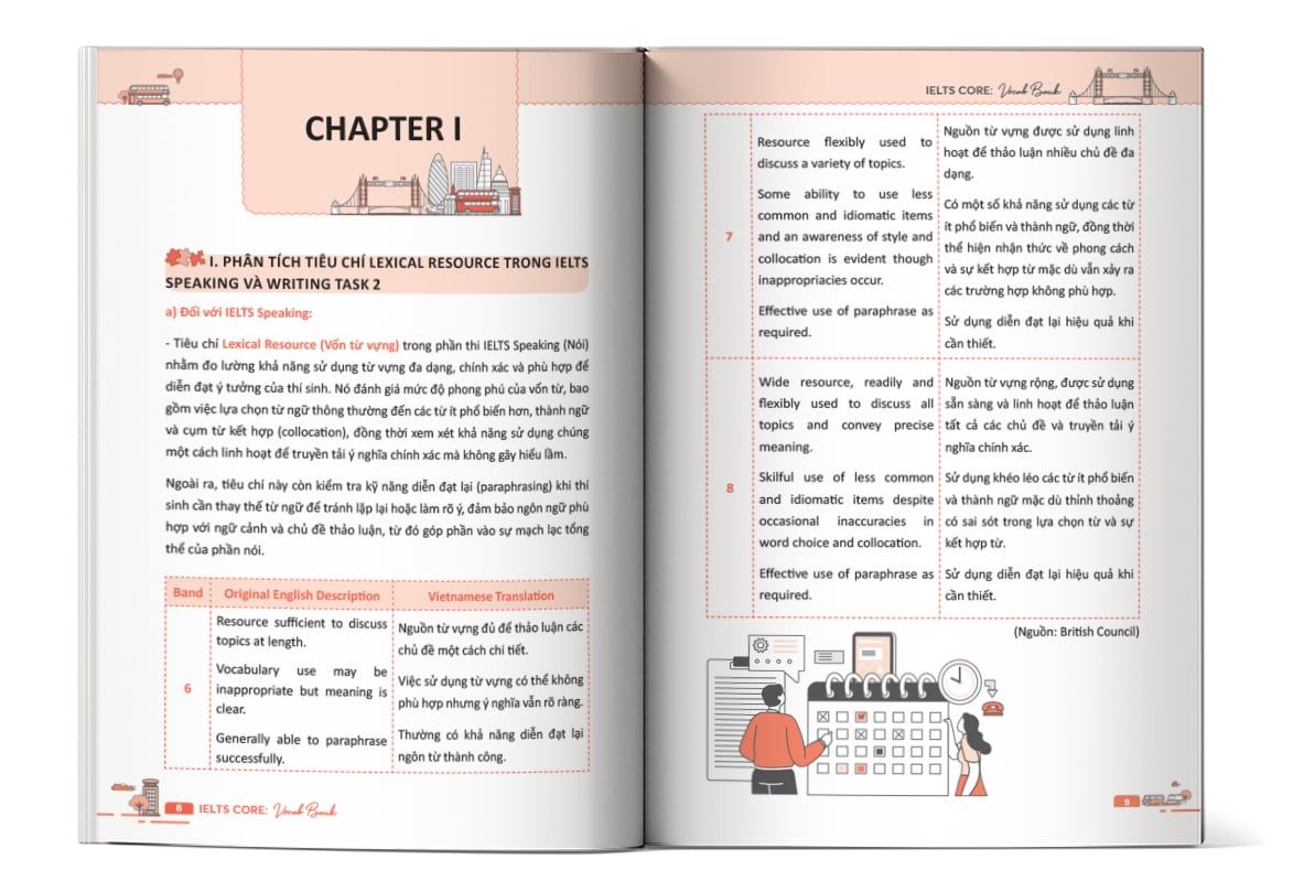  IELTS CORE: Vocab Bank – Xây dựng nền tảng từ vựng Band cao một cách hệ thống 