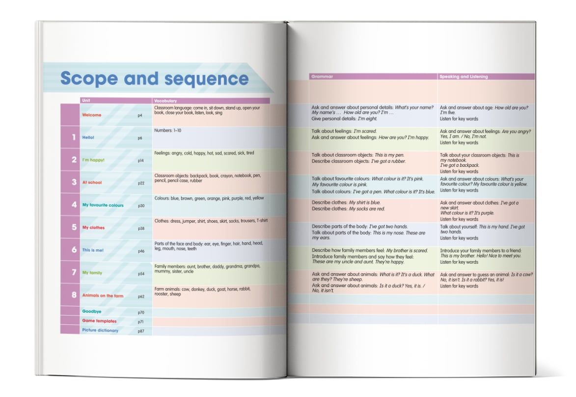  Academy Stars Starter Pupil's Book 