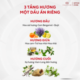  NƯỚC HOA CITY BLOOM 