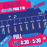  Gel Năng Lượng OTE - Lemon & Lime 