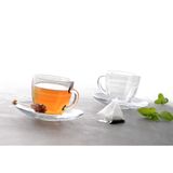  Bộ 6 tách và 6 dĩa D9007A Duralex - Gigogne trắng Clear 220ml Thủy tinh cường lực cao cấp Pháp [Chính Hãng] 