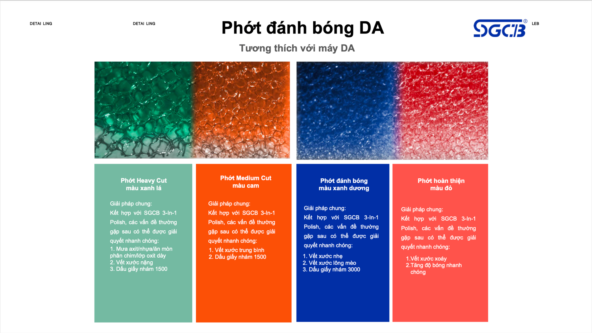  PHỚT ĐÁNH BÓNG DA 5''- CAM - SGGA173 