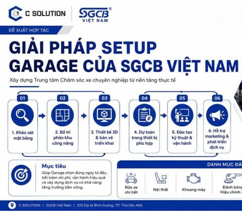  Setup Garage Chăm Sóc Xe Chuyên Nghiệp – Giải Pháp Từ C Solution & SGCB Việt Nam 