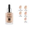 CATRICE_Kem Nền HD Liquid Coverage Foundation Lasts Up To 24H #020 Rose Beige 30Ml