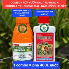 Thuốc trừ bệnh NICLOSAT 4SL: phòng trừ lở cổ rễ, sương mai, khô cành, nấm hồng, thối gốc, khô vằn, bạc lá, xoăn lá, bệnh hoa lá
