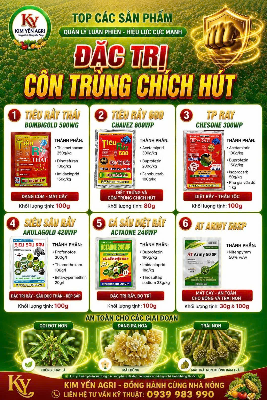 Các sản phẩm phòng trị Côn Trùng Chích Hút: Rầy Xanh, Rầy Phấn, Rầy Nhảy, Bọ Trĩ, Rầy Mềm, Rệp Sáp, Rầy Nâu