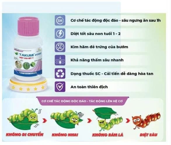 (50ml) Thuốc trừ sâu TAKUMI 20SC - xuất xứ Nhật Bản chứa Flubendiamide 20%