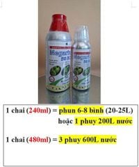 MEGARIN 50EC: thuốc phòng trừ sâu cuốn lá ổi, sâu cuốn tổ trên cây ổi, sâu ăn lá ổi, sâu róm, trừ bọ xít trên ổi