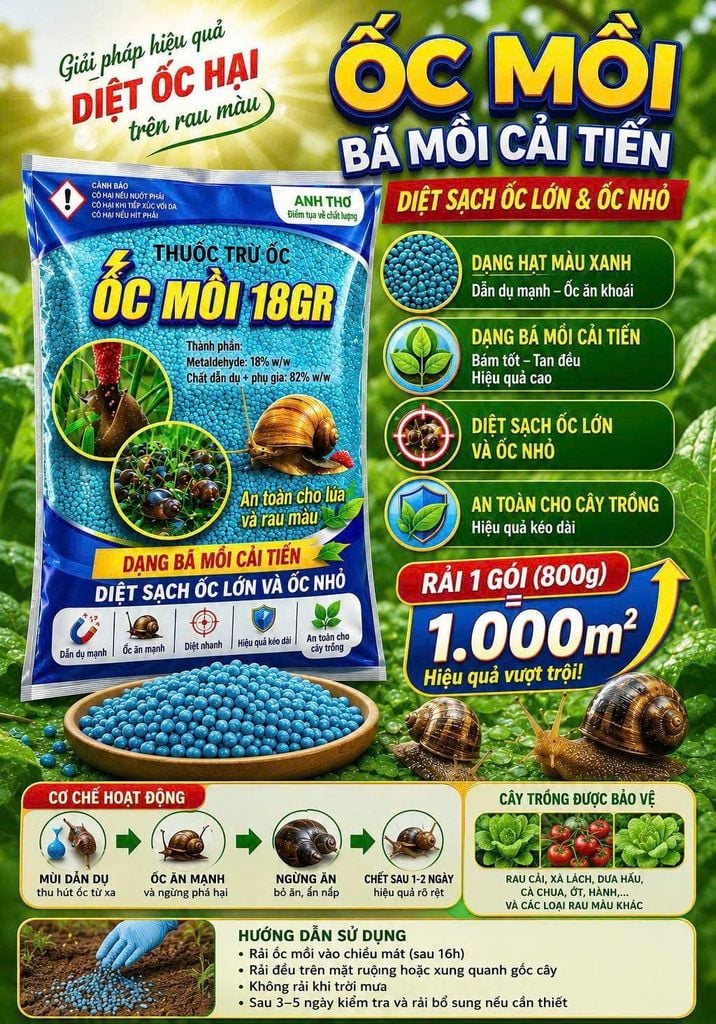 CÁC SẢN PHẨM TRỪ ỐC BƯƠU, ỐC SÊN, ỐC MA, ỐC KIM