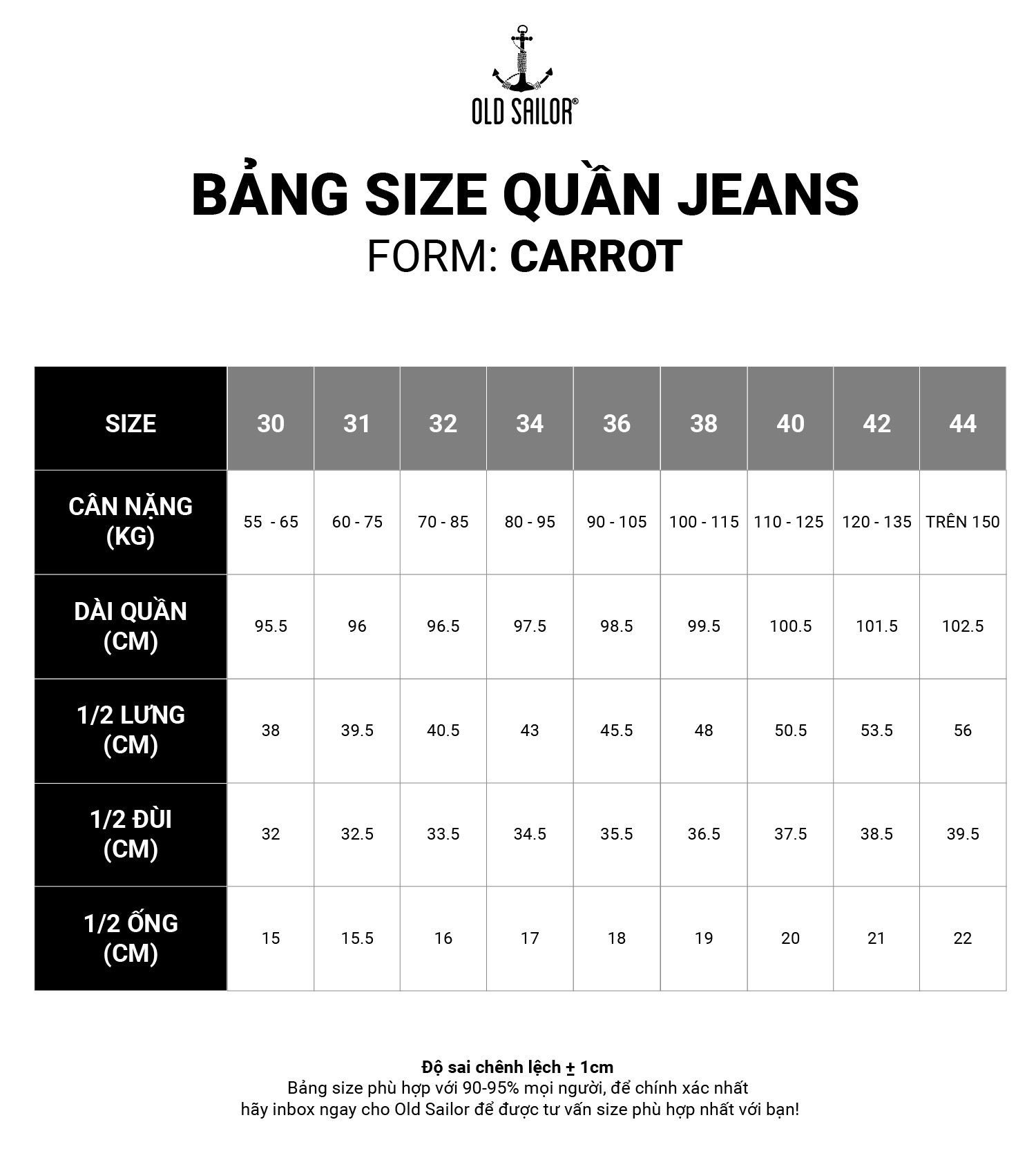  Quần Jeans Nam Old Sailor - Bigsize Upto 140kg - 7036 - Form Carrot 