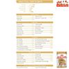 Pate Cho Chó Royal Canin Poodle Adult Gói 85g