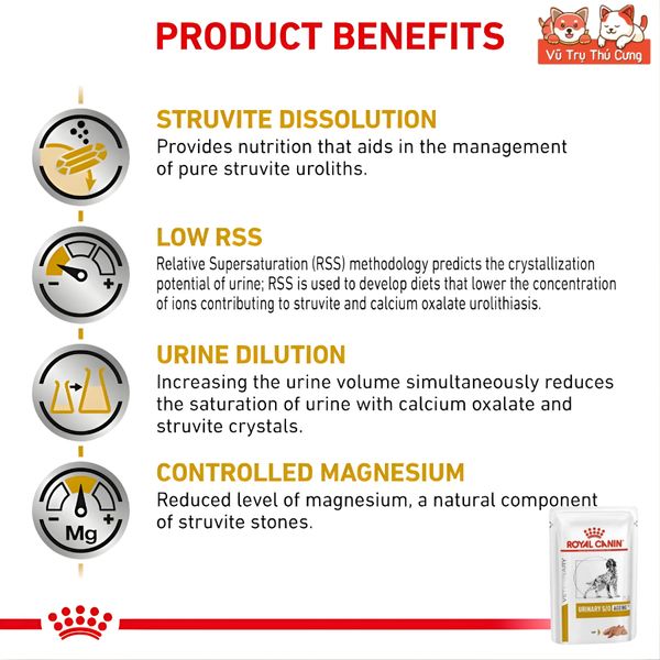 Pate Cho Chó Royal Canin Urinary S/O Hỗ Trợ Sỏi Thận
