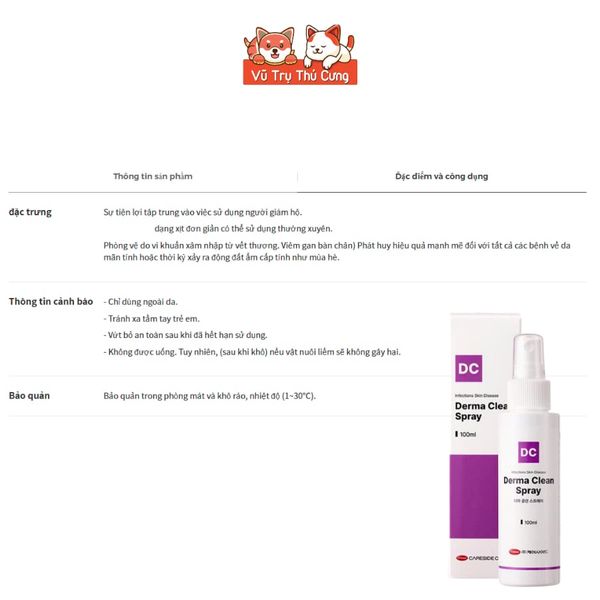 Xịt Nấm Da Derma Clean Spray Cho Chó Mèo 100ML - Thương Hiệu CareSide