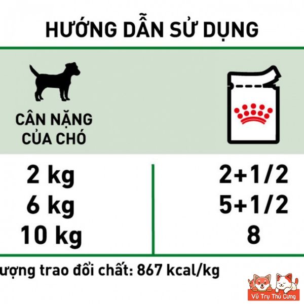 Pate Cho Chó Royal Canin Mini Adult Gói 85g