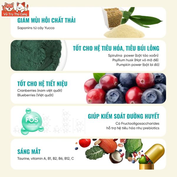 Thức Ăn Cho Mèo Bite Of Wild P42 Không Độn Ngũ Cốc, Hàm Lượng Protein 42%, Giúp Mèo Tăng Cân