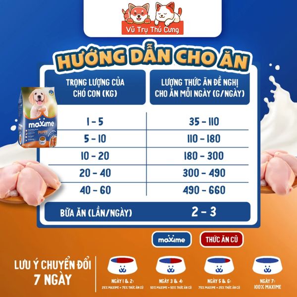 Thức Ăn Hạt Cho Chó Maxime Túi 1.5kg Tăng Cường Miễn Dịch