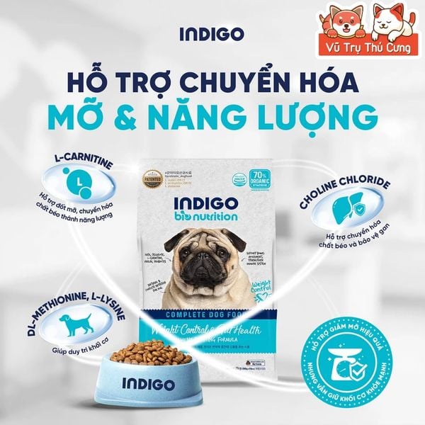Thức Ăn Hạt Cho Chó Indigo Nhập Khẩu Hàn Quốc Túi 2kg - Hỗ Trợ Sức Khỏe Toàn Diện