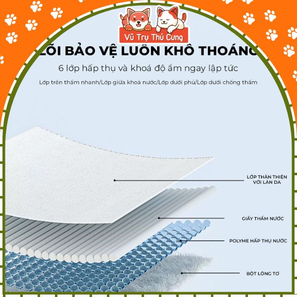 Tấm Lót Chuồng Cho Chó Mèo Dày Dặn, Thấm Hút Tốt KAMT
