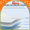 Tấm Lót Chuồng Cho Chó Mèo Dày Dặn, Thấm Hút Tốt KAMT