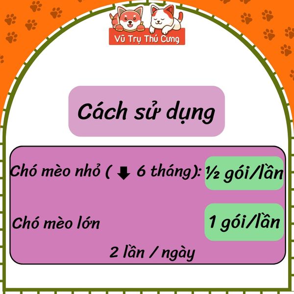 Combo Hộp 50 Gói Men Tiêu Hóa Cho Chó Mèo Probisol 5g2