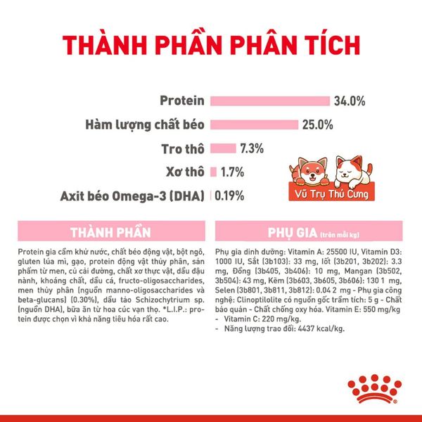 (4Kg) Hạt Cho Mèo Con Royal Canin Mother & BabyCat