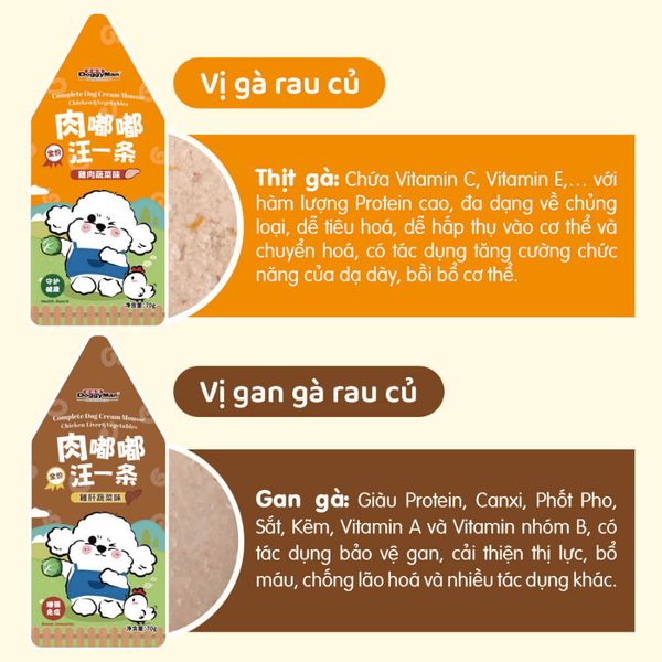 Pate Cho Chó Doggyman Kem Sữa Gói 70g