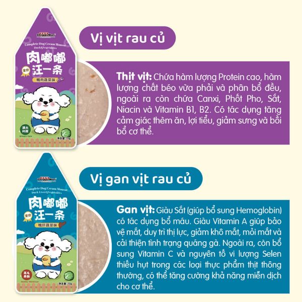 Pate Cho Chó Doggyman Kem Sữa Gói 70g