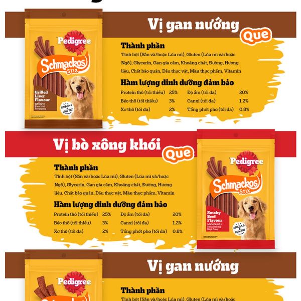 Bánh Thưởng Cho Chó Pedigree Schmackos 70g2