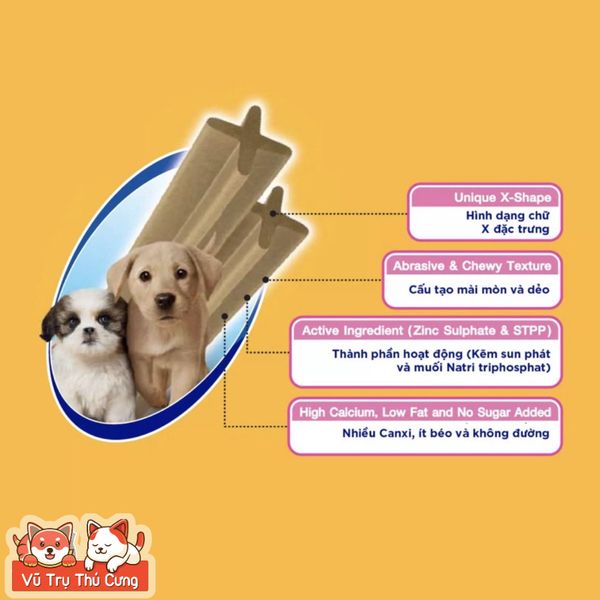 Snack Cho Chó Que Gặm Pedigree Dentastix Chăm Sóc Răng Miệng