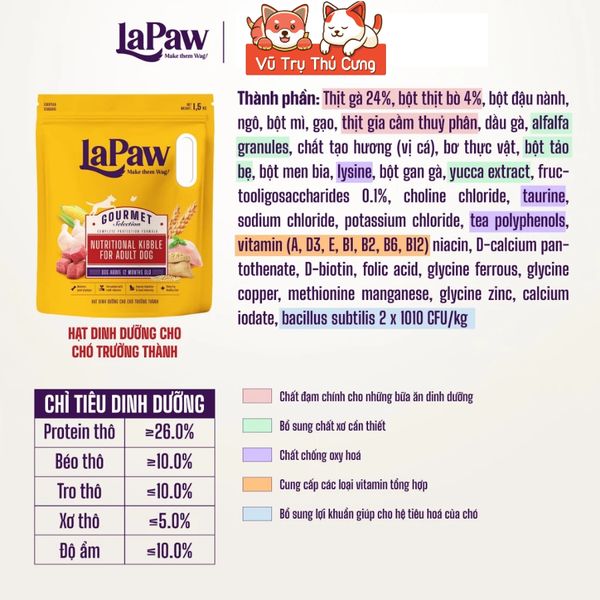 Thức Ăn Hạt Cho Chó Lapaw Gourmet Túi 1.5kg Bổ Sung Dinh Dưỡng