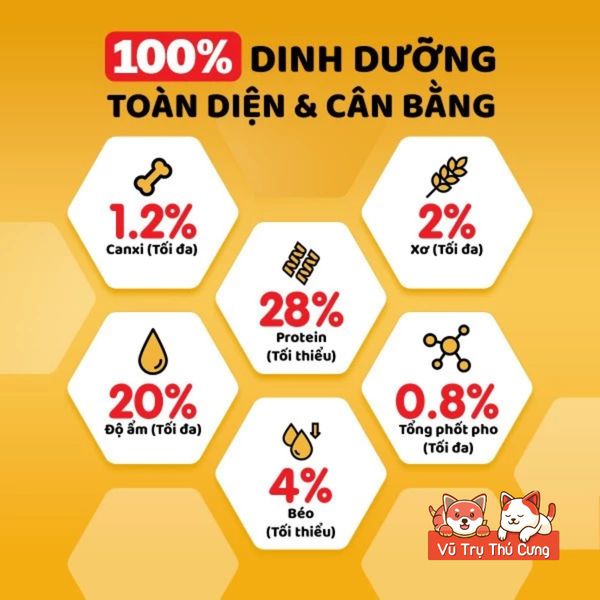 Bánh Thưởng Cho Chó Pedigree Schmackos 70g2