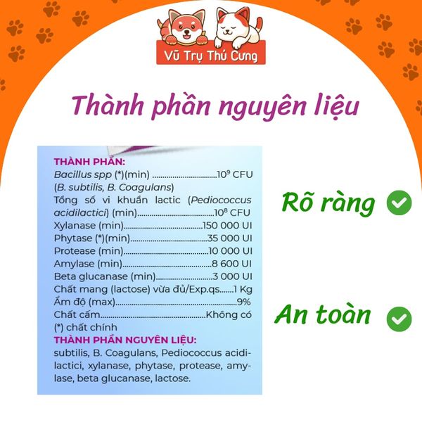 Combo Hộp 50 Gói Men Tiêu Hóa Cho Chó Mèo Probisol 5g2