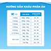 Hạt Cho Mèo MRVET G1 Không Chứa Ngũ Cốc Mix Topping Gói 1KG (Tặng Súp Thưởng)2