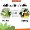 Khăn Ướt Lau Mắt / Lau Tai Cho Thú Cưng SOS 100 Miếng