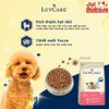 Hạt Cho Chó Luvcare 2Kg Hỗ Trợ Mượt Lông Da