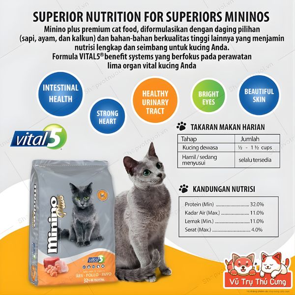 Thức Ăn Hạt Cho Mèo Minino Adult Plus - Vị Gà, Cá Ngừ & Gạo