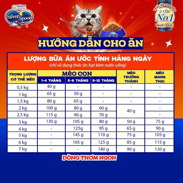 Thức Ăn Hạt Cho Mèo Silver Spoon Nhật Bản 1Kg Giàu Dinh Dưỡng