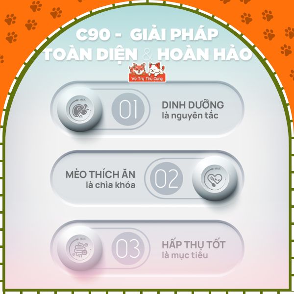 Hạt Cho Mèo Churro PetQ Nhân Thịt Gà Hỗ Trợ Mượt Lông Da 1kg