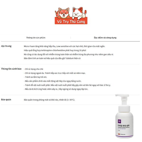 Sữa Tắm Terbiderm Cho Chó 300ml - Hỗ Trợ Nấm Da, Giảm Ngứa, Chiết Xuất Tự Nhiên-Thương Hiệu CareSide