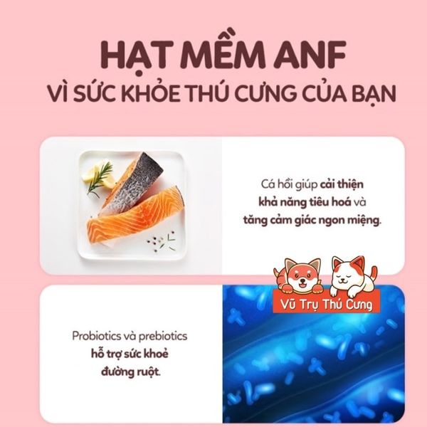 Thức Ăn Hạt Mềm Cho Chó ANF, Soft Balance Hàn Quốc
