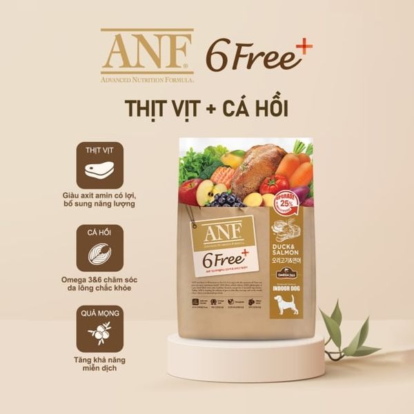 Thức Ăn Hạt Cho Chó ANF 6Free Hàn Quốc Nhiều Thịt & Rau Củ 1.6Kg