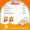 Snack Sấy Cho Chó Sụn Gà Vịt Natural Core 55g2