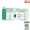 Pate Cho Chó Royal Canin Mini Adult Gói 85g