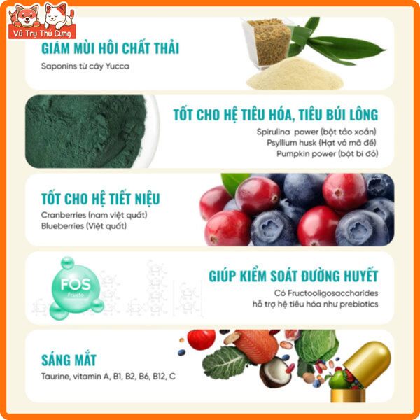 (Mua 1 Tặng 4) Thức Ăn Cho Mèo Bite Of Wild 1Kg Cao Cấp Giàu Đạm, Không Độn Ngũ Cốc-Nhiều Thịt